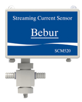 游動電流檢測儀傳感器