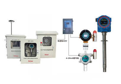 在線氣體檢測(cè)儀